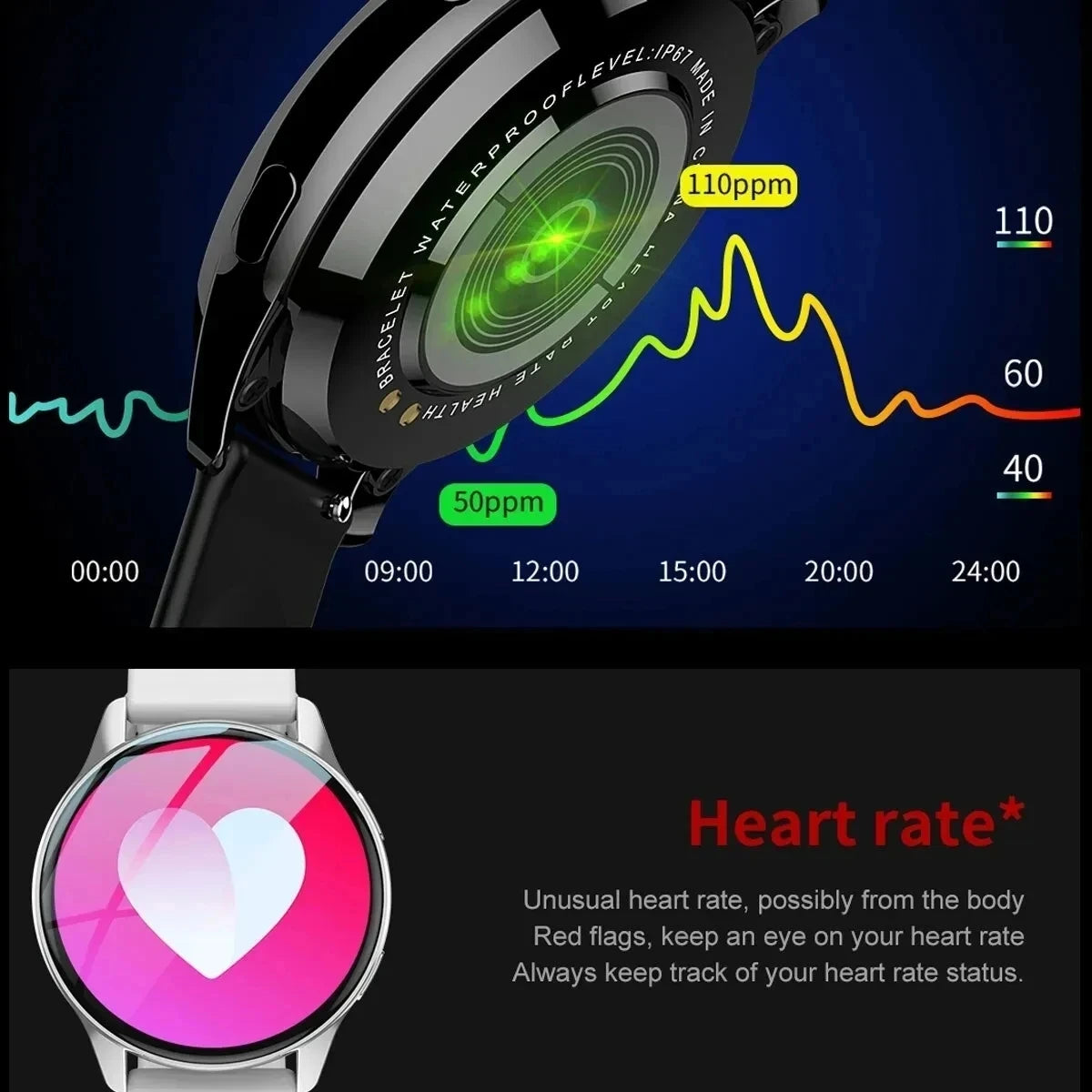 Luxury Smartwatch 2025